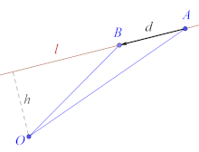 Conics_2