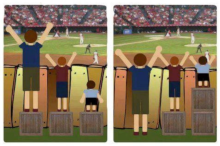 Equality