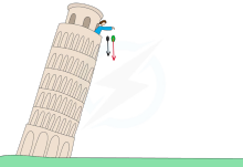 Freefall