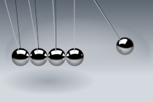 Inertia