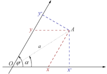 Invariant